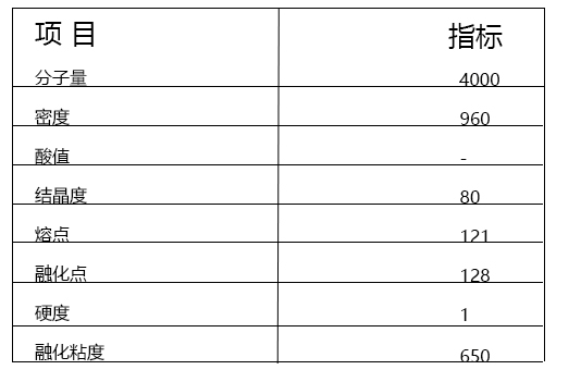 BC贷·(china)有限公司官网_首页3291