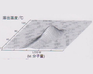 BC贷·(china)有限公司官网_项目2602