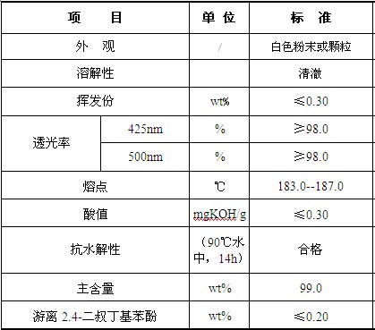 BC贷·(china)有限公司官网_活动5108