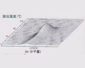 BC贷·(china)有限公司官网_公司4056