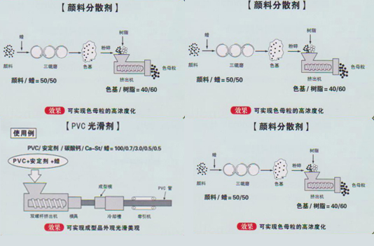 BC贷·(china)有限公司官网_产品7706